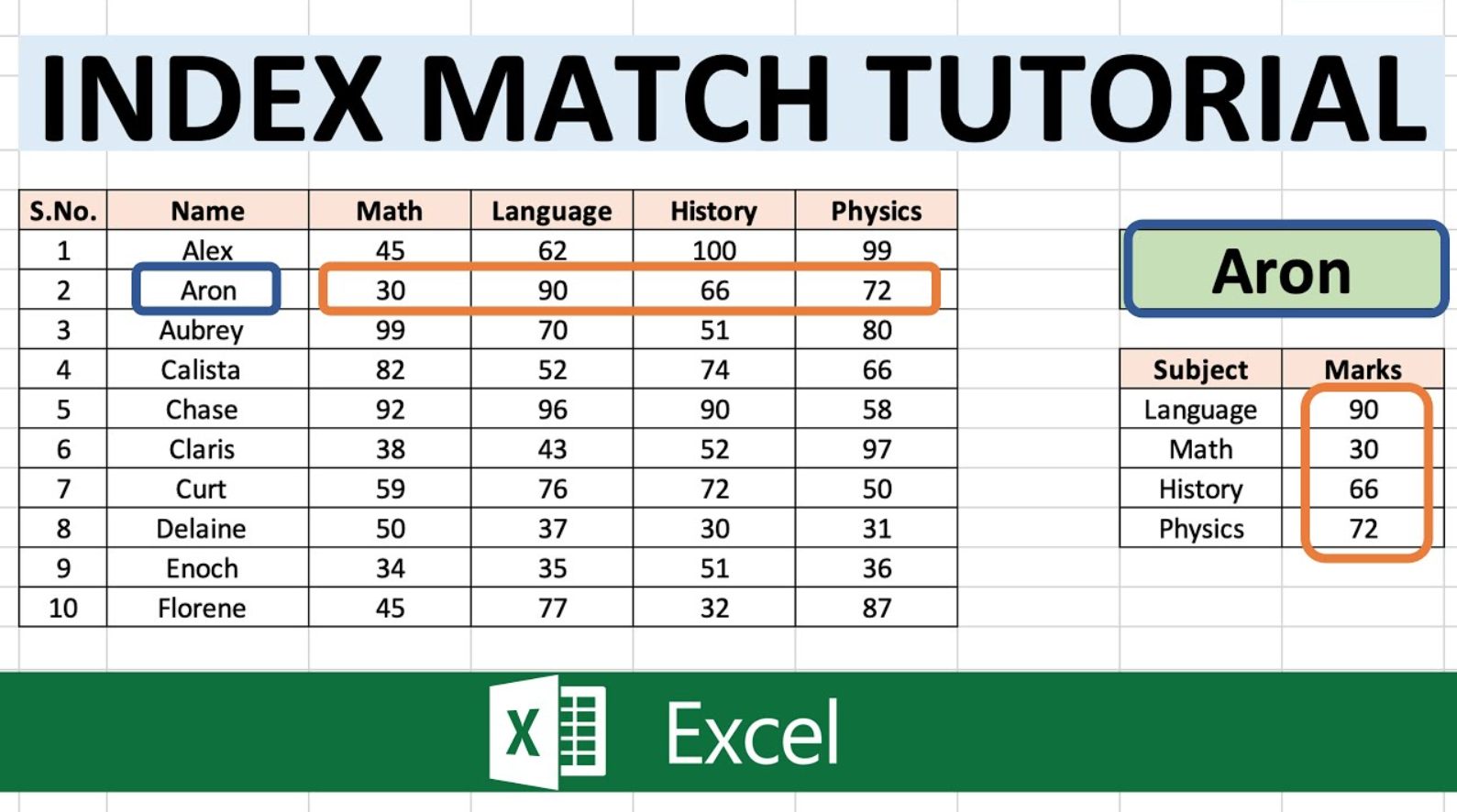 INDEX MATCH